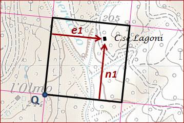 localizzazione del punto nel quadrato