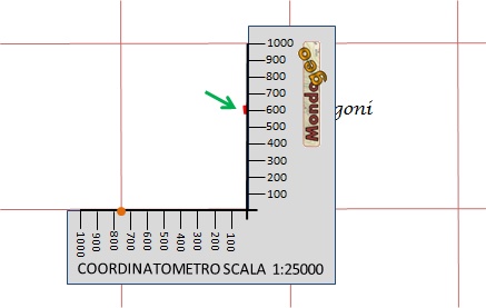 coordinatometro ad l rovesciata