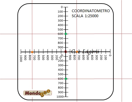 coordinatometro a croce