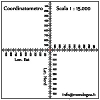 Coordinatometro per cartoncino in scala 1:25.000