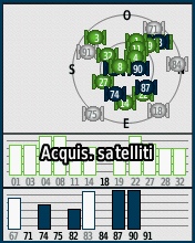 Sequenza schermate Garmin eTrex