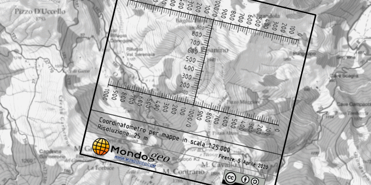 Coordinatometro in scala 1:25000