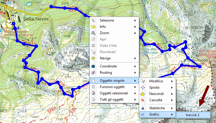 grafico altitudine