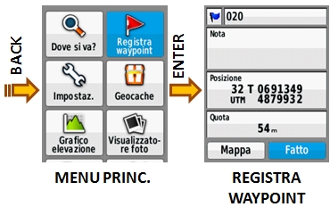 registrazione di un waypoint su etrex 3a garmin