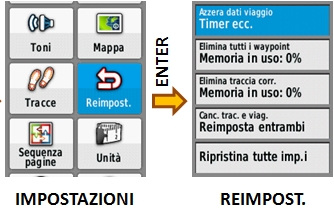 Reimpostazioni su etrex 30 garmin