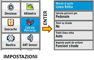 Impostazioni del calcolo del percorso con Garmin eTrex 30