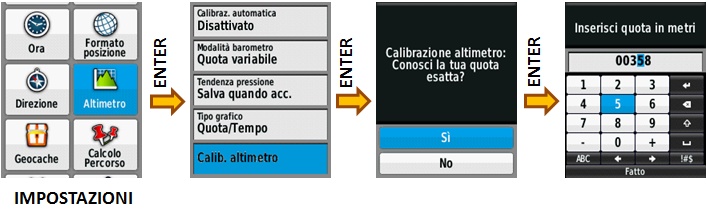 Procedura di calibrazione altimetro Garmin eTrex 30