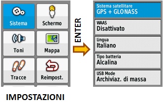 Menu Impostazione Sistema eTrex 30